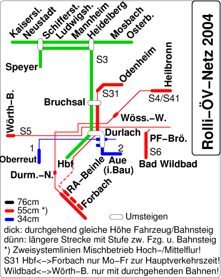 [Graphik: Rolli-�V-Netz 2004]